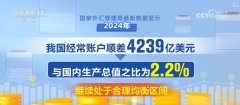 “火热”数据优良开局！度利好支持 外贸成长动